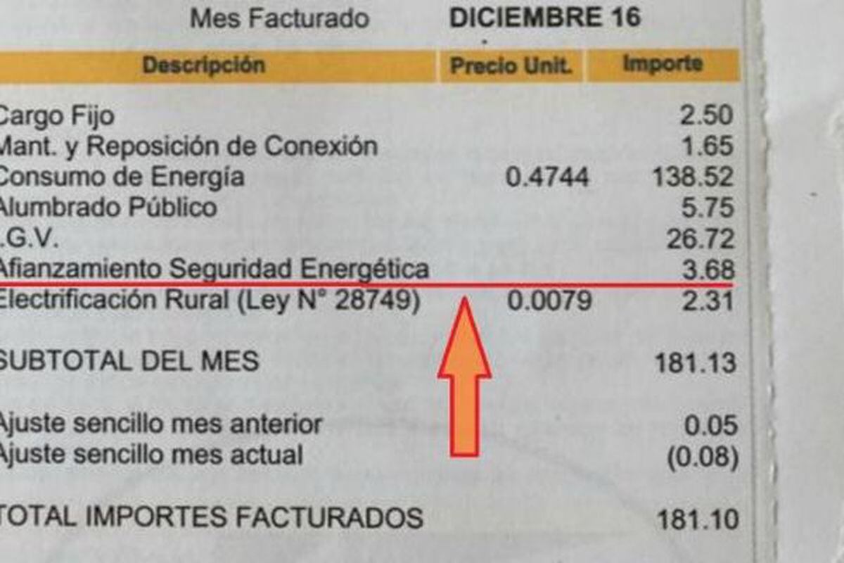 Devolveran Dinero Cobrado En Recibos De Luz Por Gaseoducto Sur En